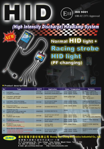 HID氣體放電式頭燈