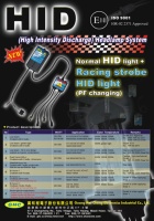 HID, High Intensity Discharge