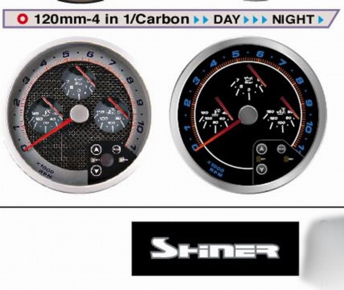 EL Dashboards, High Performance Gauges