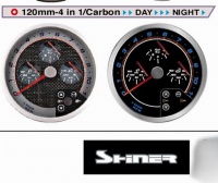 EL Dashboards, High Performance Gauges