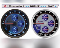 EL Dashboards, High Performance Gauges