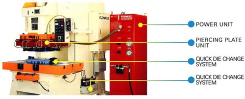 PCB Fine Piercing System