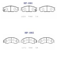 Brake System, Steering System, Transmission System