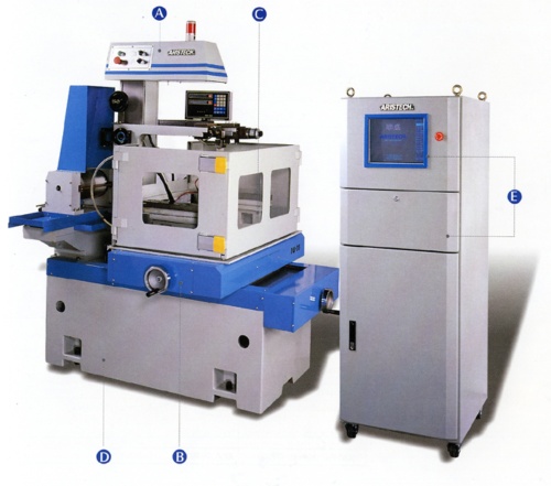 CNC Wire Cut E.D.M.