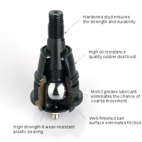 Ball Joint