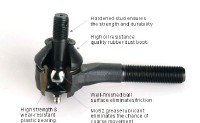 Tie Rod End