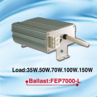 Inductance Ballasts