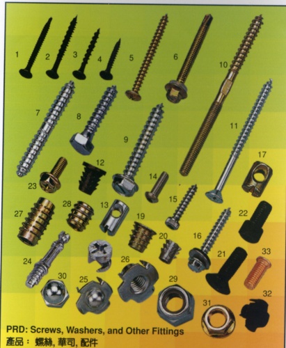 Screws Washers and Other Fittings