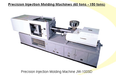 High-Speed Injection Molding Machines (1200 tons - 1450 tons)