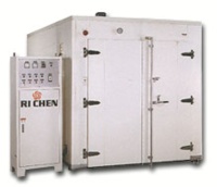 Circulation hot air drying room