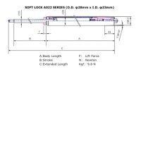 OA Chair Pneumatic Lifters, Gas Springs Specialist