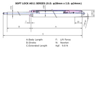 OA Chair Pneumatic Lifters, Gas Springs Specialist