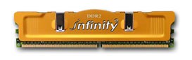 DDR2