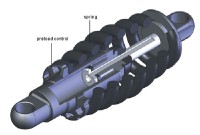 Coil spring series