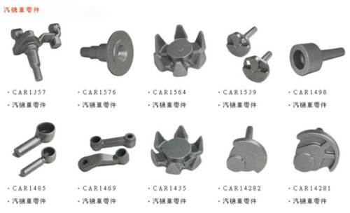 Forged Auto Parts