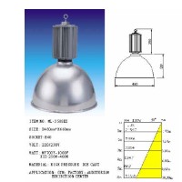 Work Lights, Special-Purpose Lights