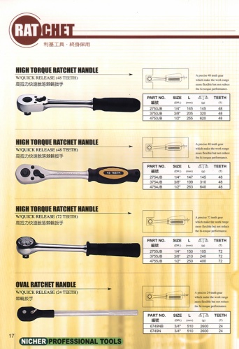 HIGH TORQUE RATCHET HANDLE