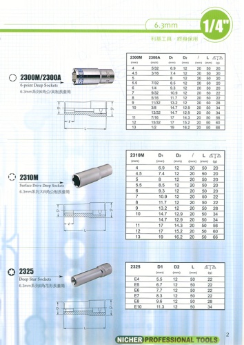 Deep Sockets