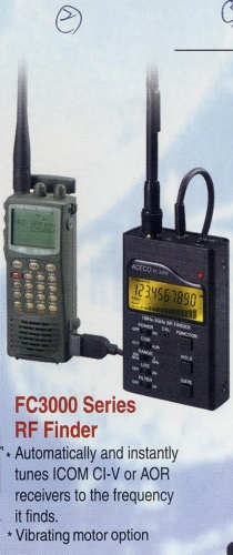 Handheld RF Finders