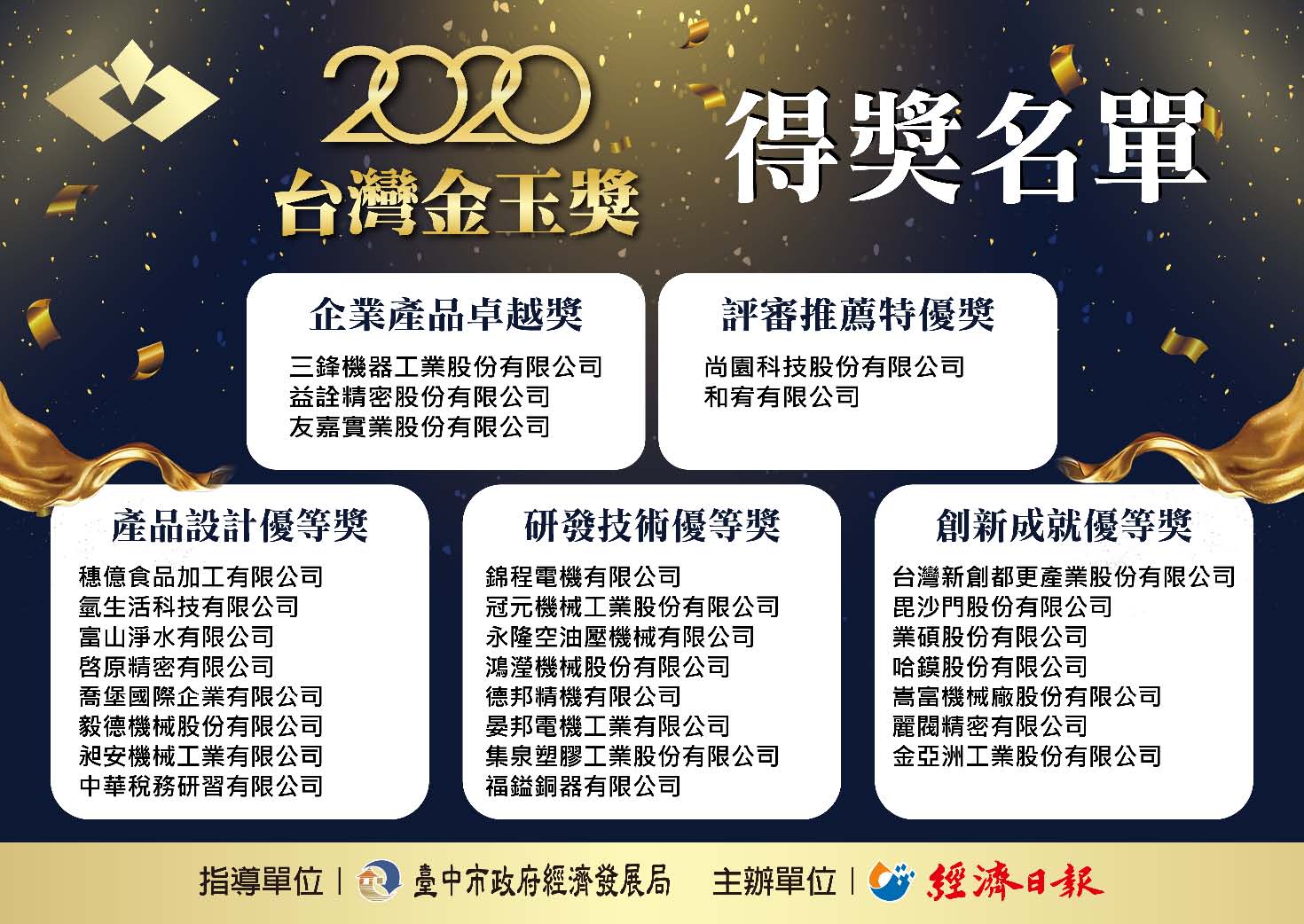 2020 台灣金玉獎 得獎名單